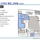 어진동세종파이낸스1차앞 이미지