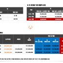 나우리 펜션 이미지