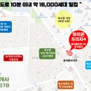 수원프라자 앞 이미지