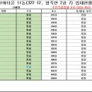 케이주택관리 이미지