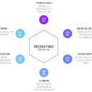 에스비에스(SBS)아카데미게임학원 - 수원시 팔달구 효원로 288 | 에스비에스(SBS)아카데미게임학원