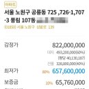 노원-공릉-3105 네이버블로그