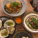 쏘울스퀘어 | 발리 스미냑 스퀘어 맛집 아틀라스 키친 동남아시아 퓨전 레스토랑