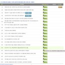 실무 활용 엑셀(초급) 이미지