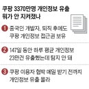 부대보안열쇠