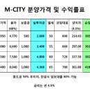 부평엠씨티 이미지