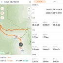 산청 백운계곡(2023. 07 08) 이미지