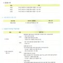 GS25우만아주로점 이미지