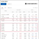 신한아그로 이미지