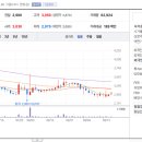 주식회사 엔비티 이미지