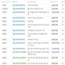 홍익바이오 이미지