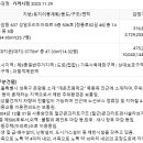 성북-돈암-2023 이미지