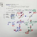 수2-1등급 수학내신-함수의 극한-하이퍼531-고난이도 수학내신변별문항 훈련 이미지