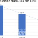 해미-비상-5 이미지