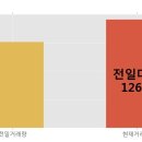 (주)에스엔피월드 이미지