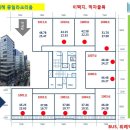 가람파트너스 이미지