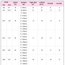 신흥철물건재 이미지