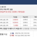 착한직구 이미지