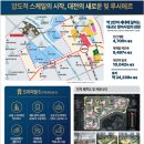 84 | [공지] 대전 하늘채 루시에르 3차 84타입 ｜더블 팬트리·수납·실거주 구조 살펴보기