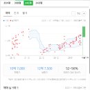 광교신대공인중개사사무소 이미지