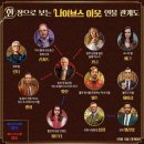 아산시-2017-007 | 영화 나이브스 아웃 Knives Out (2019) 리뷰 (줄거리, 결말 및 후기) (넷플릭스 영화 추천)
