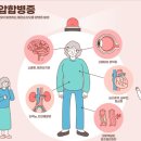 전남제일요양병원 이미지