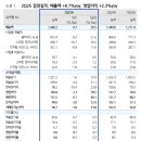 유진엔지니어링