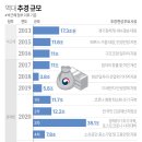 도봉-도봉-2129 이미지