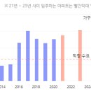 새한자동차정비공장 이미지