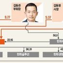 정상에너지㈜ 이미지