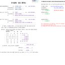 선우회계법인 - 청주시 흥덕구 2순환로1167번길 4 | 선우회계법인
