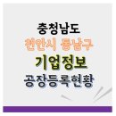 충청남도 천안시 동남구 기업 정보현황(공장등록 회사명)