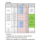 마임골프클럽 이미지