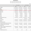 (주)모헨즈 이미지