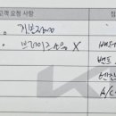 하계점기아오토큐