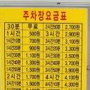 관음떡집