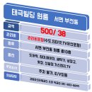 태극빌딩 이미지