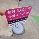 북천안IC주유소 이미지