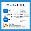 세마메디칼 이미지