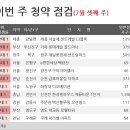 7월 넷째 주 분양...대∙대∙광 집중, 전국 2,561가구 청약 이미지