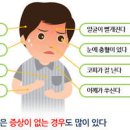 혈압정상수치 혈압이 높을때 증세 성인 소아청소년 고혈압약 이미지