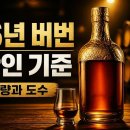 러셀골드디자인 | 와일드터키 골드포일 16년, 출시 정보 확인 기준