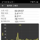 제주 올레길 17코스 이미지