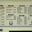 초밥싸롱 이미지