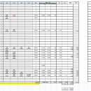 개별화물 | 🚚 1톤 개별화물 1년 후기 (현실적인 이야기)