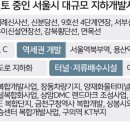 이수지하수개발 - 광주시 | 이수지하수개발