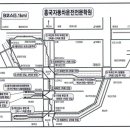 흥국주유소 이미지