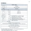 45. Q8(101어4813)_박명기 이미지