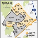 장위20 이미지