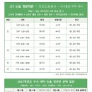 분당프로세스논술학원